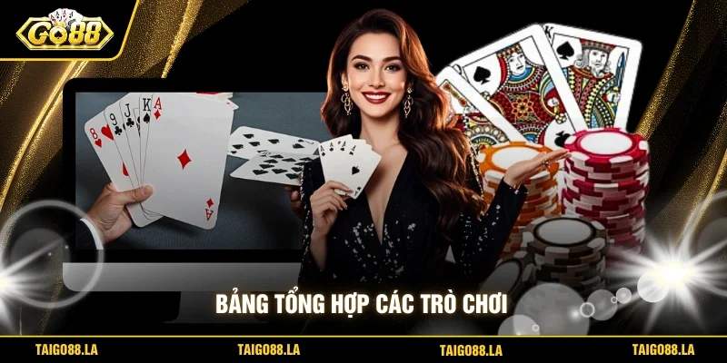 Bảng tổng hợp các trò chơi